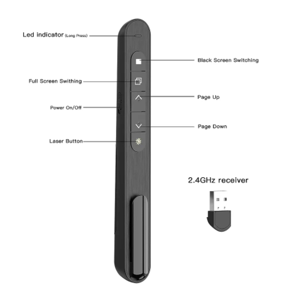 Wireless Flip-Pen Presentation - Presentation Remote Laser 评论和价格