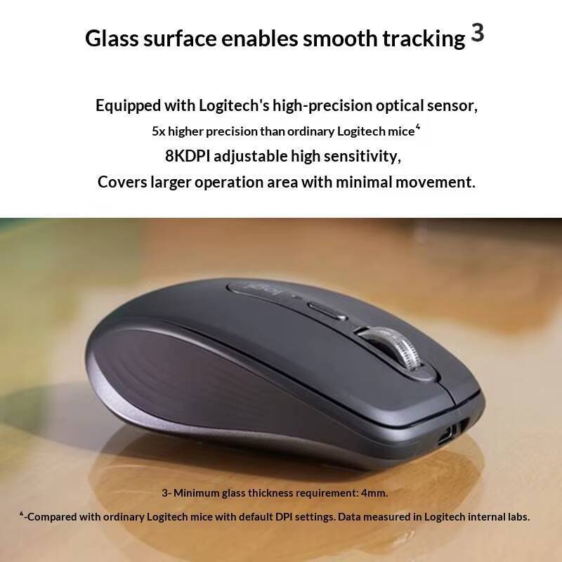 Pro MX Anywhere 3S Mouse - 8K  - Office Pro Tech 评论和价格
