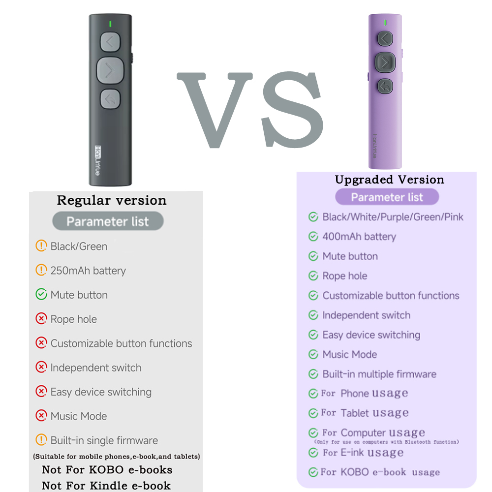 For IOS Android Blue Tooth Pag - Presentation Remote Laser 评论和价格