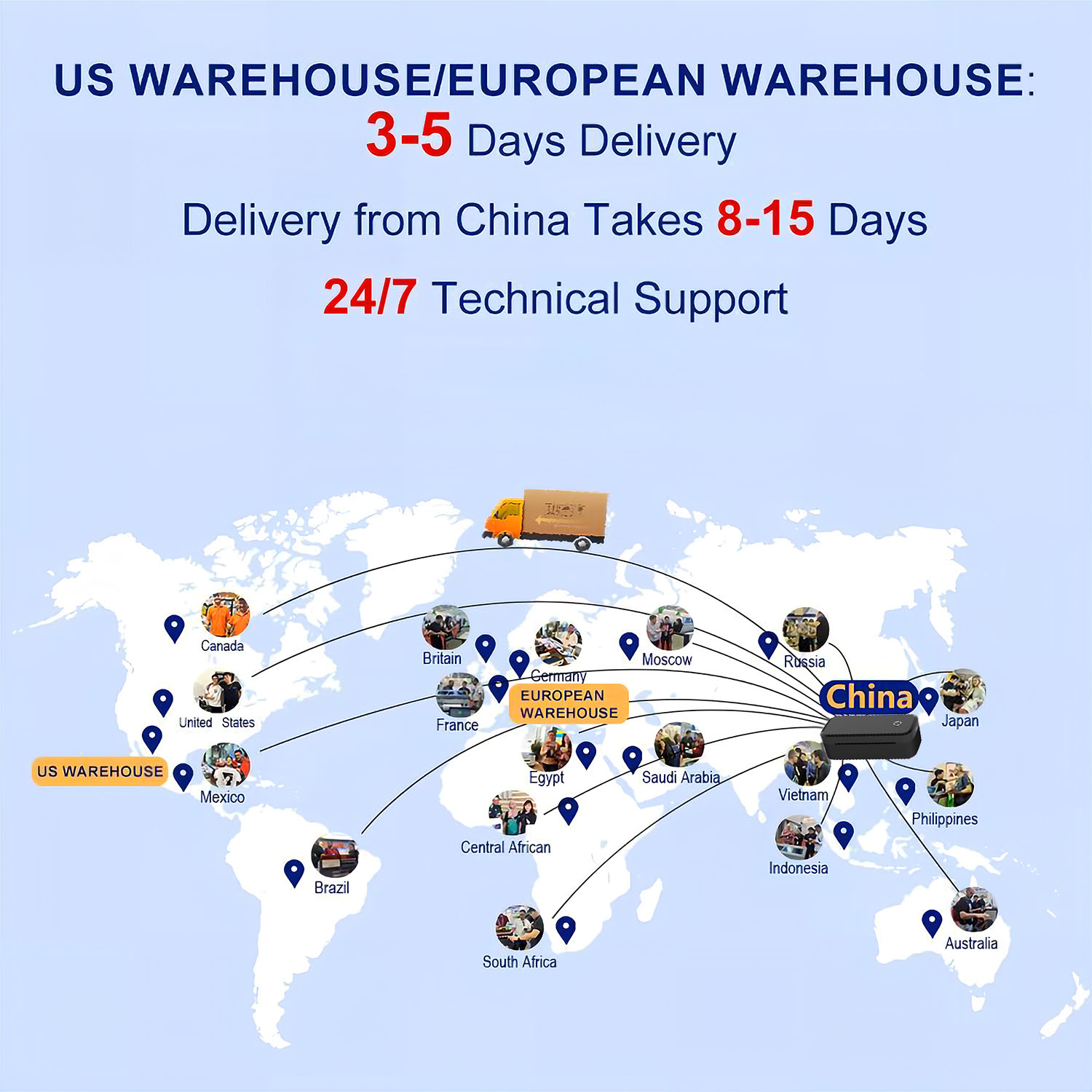 203dpi Portable Shipping Therm - Label Printer Thermal 评论和价格